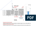 Distribuciones Discretas-Ejemplo Clase