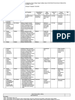 Format Rekapitulasi Penguatan Kompetensi Teknis Bidang Tugas