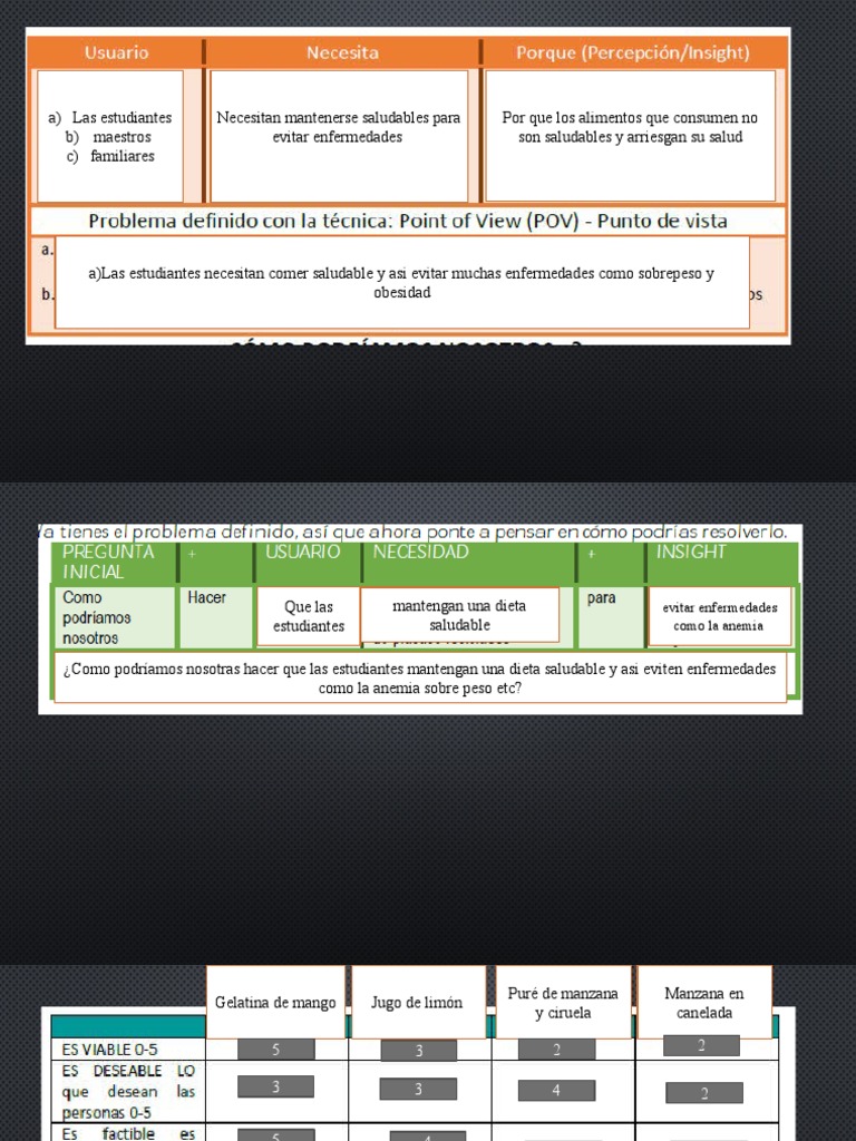 Cuadro de Ept | PDF