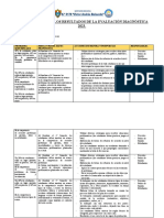 Plan de Mejora 2023 Cuarto Grado de Primaria