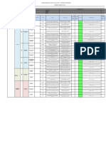 Matriz de Riesgos Trabajos Generales de Soldadura