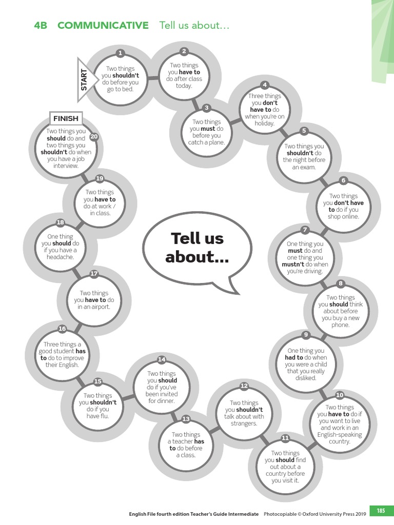Modal Verbs Speaking Pdf
