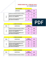 Estadistica Actualizado CS, DPCC, Religion 1° Bimestre Logro de Aprendizaje