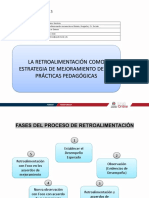 Presentación de LA RETRAOLIMENTACIÓN COMO ESTRATEGIA DE MEJORA