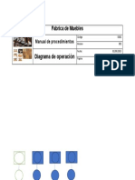 Diagrama de Operaciones