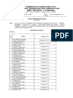 Surat Tugas WFH 16 Februari 2022