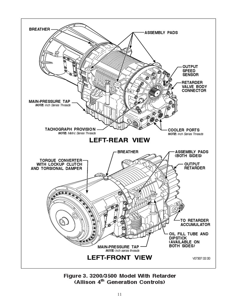 Allison Transmission HD4060 Operator Manual 2 PDF