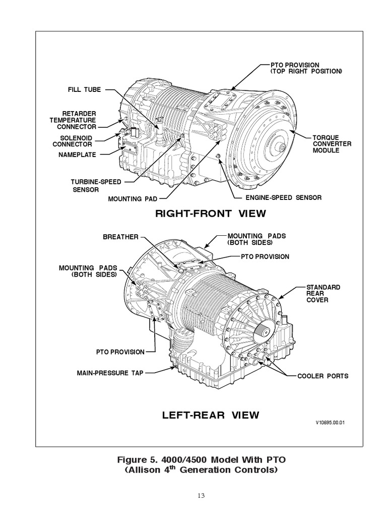 Allison Transmission HD4060 Operator Manual 4 PDF