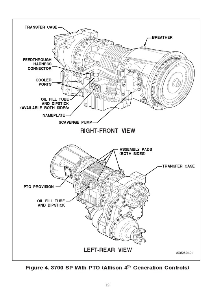 Allison Transmission HD4060 Operator Manual 3 PDF