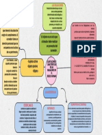 Clasificaciones y Caracteristicas