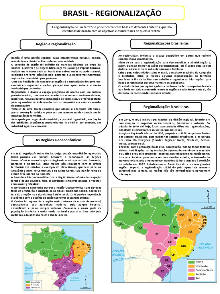 Regionalização do Brasil: Conceitos e Tipos | PDF | Brasil