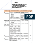 ANEXO I Formulario Calificacion de Meritos para FISCALES DEPARTAMENTALES