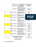 Program Mingguan Pramuka