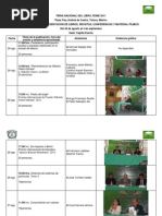 Informe de Presentaciones FENIE