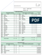 Unidade: Período Atual: Curso: Data: Página: Centro:: Centro de Letras e Artes Escola de Belas Artes 17/08/2023 2023/2 1