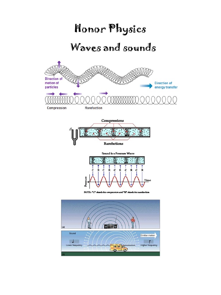 Understanding Mechanical Waves and Sound | PDF | Waves | Wavelength