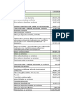 Estados Financieros Embotelladora Andina