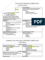 Hoja de Estudio Farma