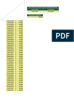 Sumar, Contar, y Promediar Dinámicamente Último Periodo Anual - Work140