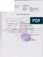 Dikpol - Personel Nilai - File 63 Tamtama Polair Hdr5e