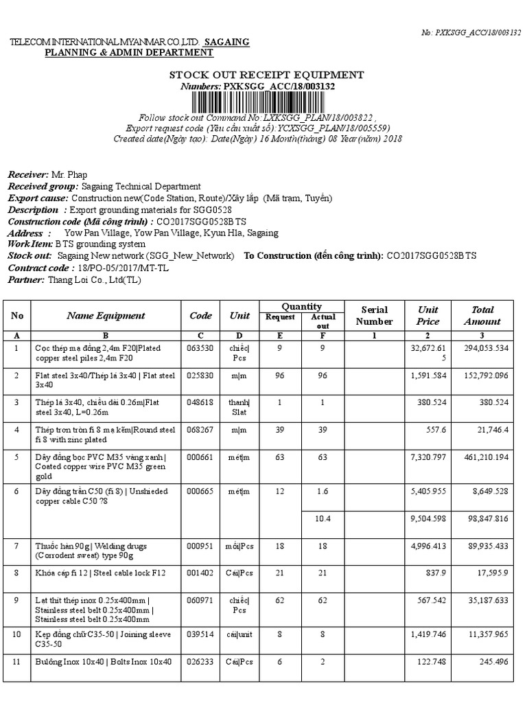 Telecom Equipment Dispatch Note | PDF | Chemistry | Chemical Elements
