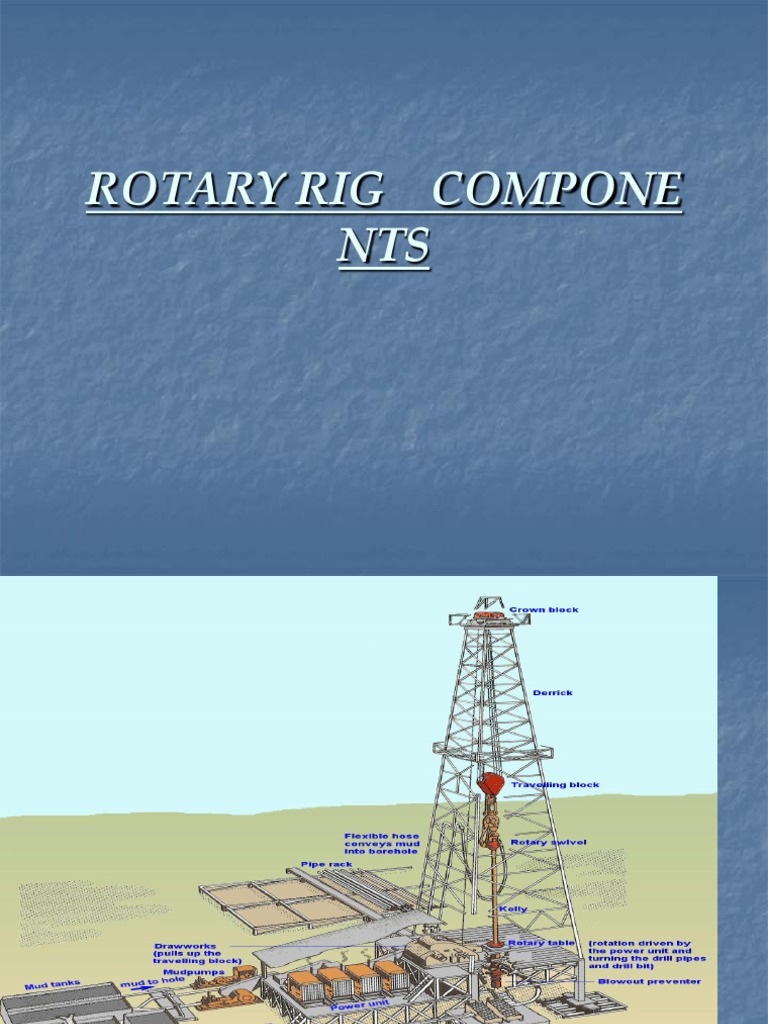 Rotary Rig Component Overview | PDF | Drilling Rig | Oil Well