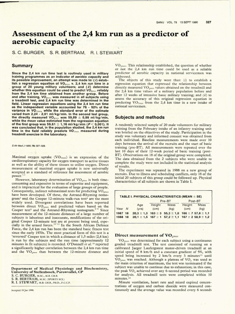 Assessment of The 2,4 KM Run As A Predictor of Aerobic Capacity PDF