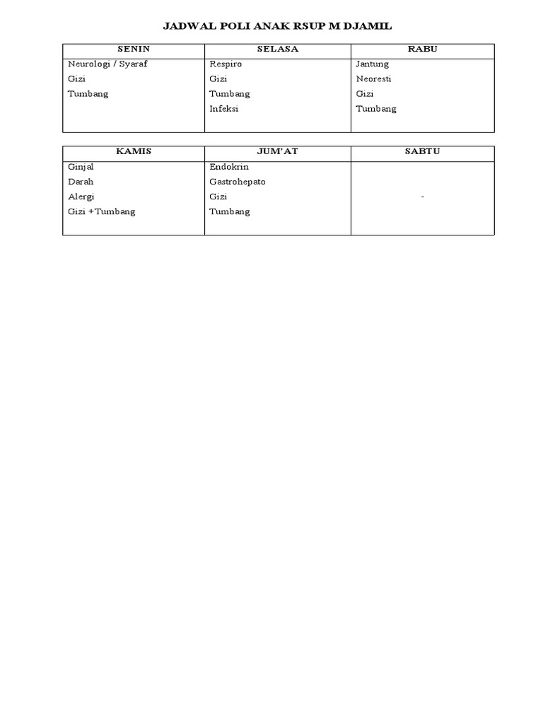 Jadwal Poli | PDF