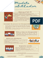 Equipo 3. Infografía Modelo Rehabilitador