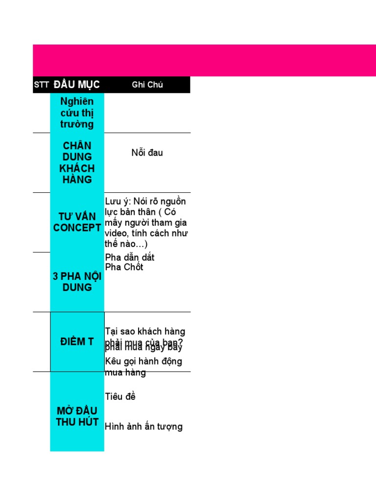 B c u l nh chat gpt x10 hi u su t x y k nh pdf