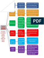 Privado II, Asignaciones Testamentarias