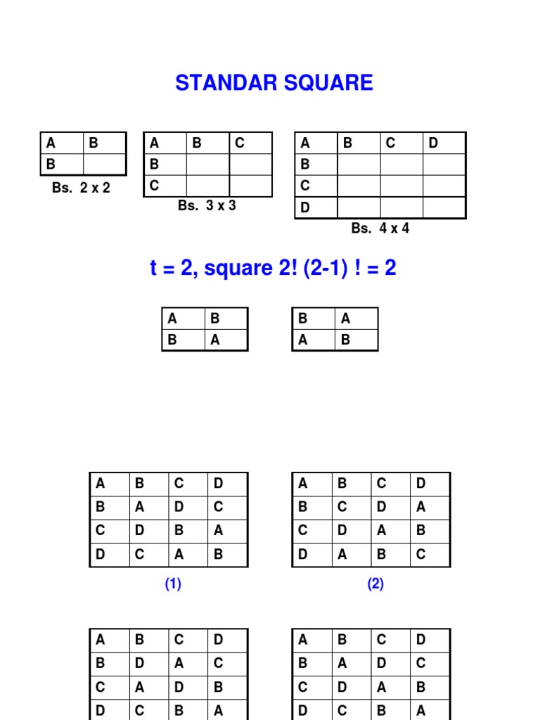 RBS2 Standard Square Analysis | PDF