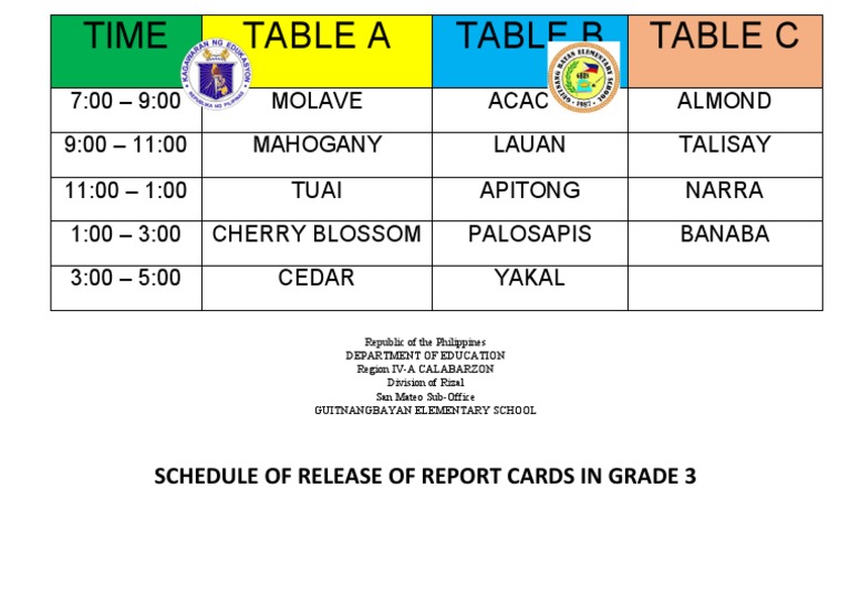 Schedule of Release of Report Card G3 PDF