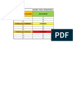 Formato Matriz FODA Estratégica