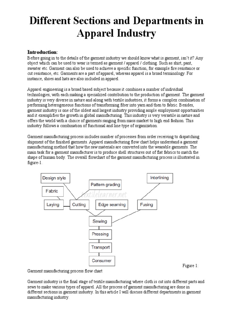 Different Sections and Departments in Apparel Industry | PDF | Clothing ...