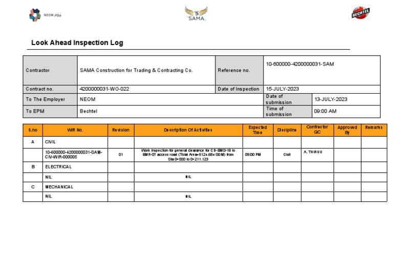 15 07 23 Daily Look Ahead Inspection | PDF
