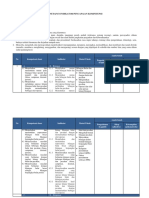 10 Penetapan Indikator Pencapaian Kompetensi (Ganjil)
