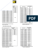 De La EUR La Eur de La EUR La Eur in Minute "Next Day": Plati in Valuta Prin Western Union