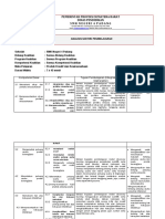 Analisis Mapel 2