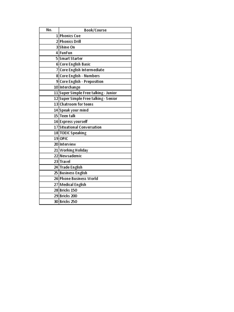 1-2022-book-list-pdf