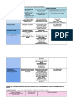 Lembar Kerja Ruang Kolaborasi Modul 2.2