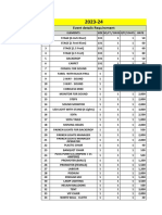 Fy 2023-24 - Rate Card