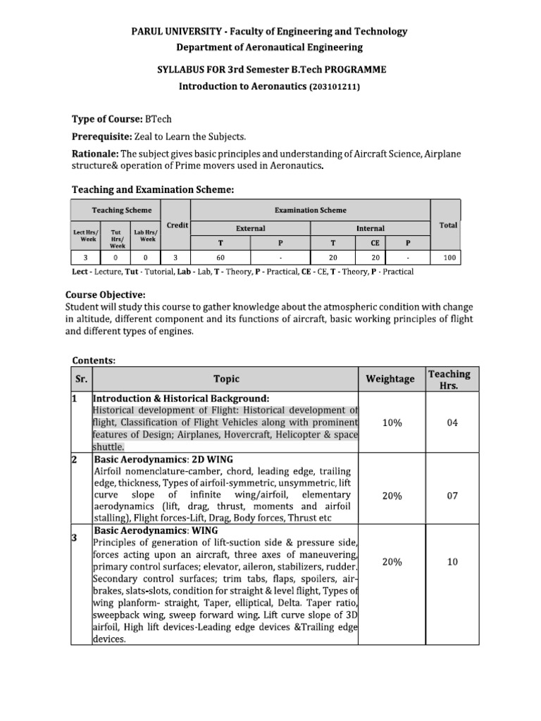 BEGINNER S GUIDE TO AERONAUTICS visual data 2