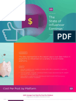IZEA Insights - 2022 State of Influencer Earnings
