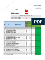 Nilai Pat Siskom Wendra Permana (X TKJ)