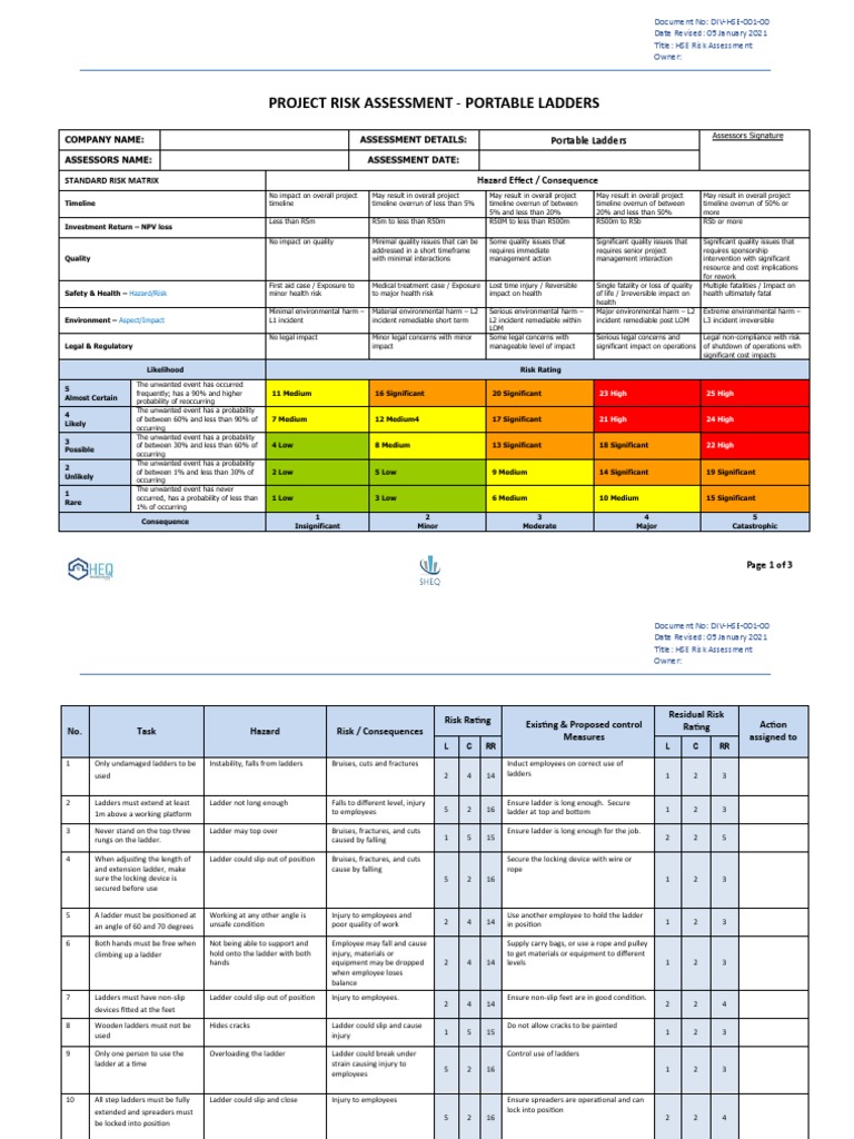 Risk Assessment Portable Ladders 2021 PDF Risk Ladder