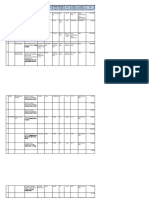 RPK 2022 & Ruk 2023 Revisi 1.