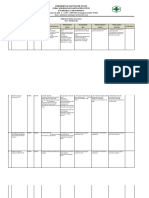 form PDCA JAN - JUNI 2023