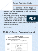Mullin's 7 Domains Model 