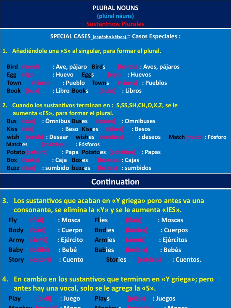 Practica de Plural Nouns | PDF | Zoología, image size:768x1024
